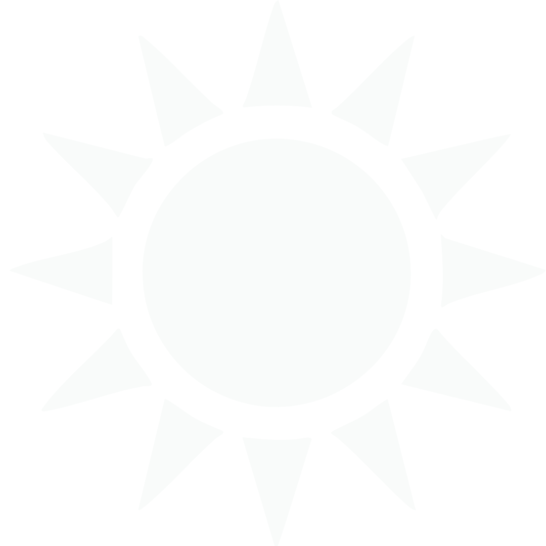 Winter Ertrag